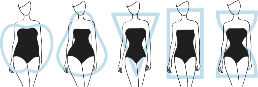 Know your body shape