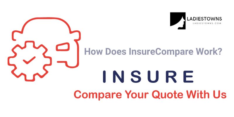 How Does InsureCompare Work?